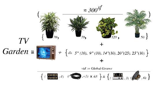 Blog Image 253 - Gardening in the Age of the Moving Image Blog Image 253 - Gardening in the Age of the Moving Image