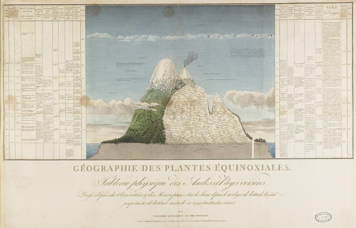 a drawing of a mountain.