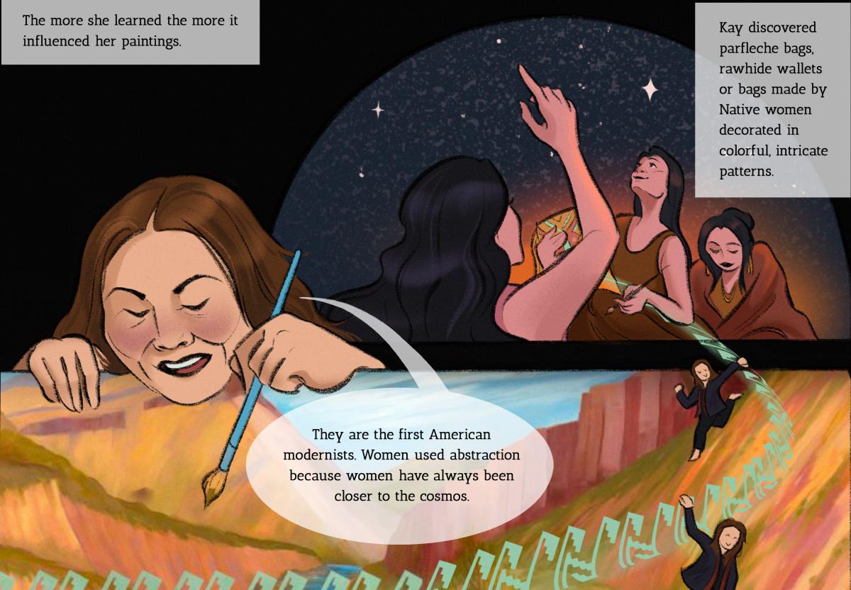 Panel 1:  On the top panel, three women with long black hair in brown dress sit under a night sky full of stars. The woman in front has her back towards us and her right arm up towards the sky pointing at the stars with her finger. The other two women behind her facing us, one looking up at the stars with a paintbrush and a totem-like book, the other looking down. The sky is depicted in semi-circle shape, like a glass globe within a black background. Text reads: “The more she learned the more it influenced 
